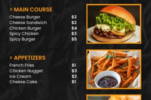 Regional Differences in the Fast Food Menu